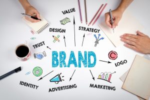How to Build a Strong Brand Identity for Your Business